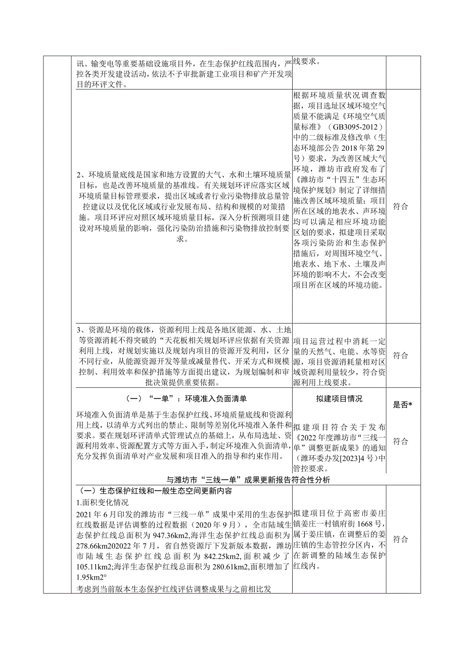 坯布生产改造项目环评报告表.docx_第3页