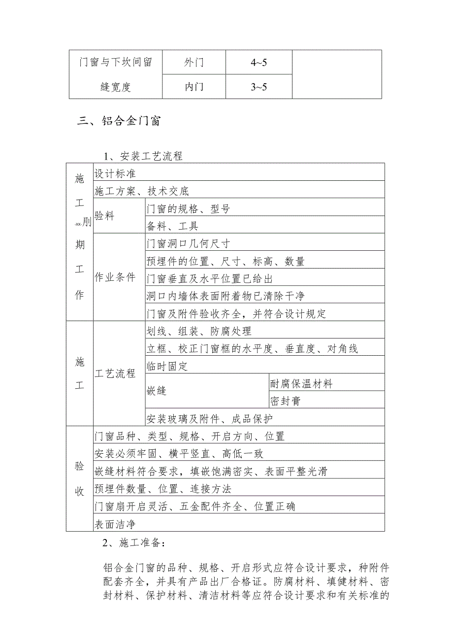 门窗工程施工方案.docx_第3页