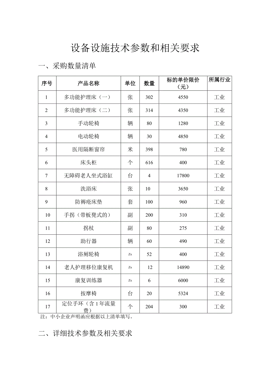 设备设施技术参数和相关要求.docx_第1页