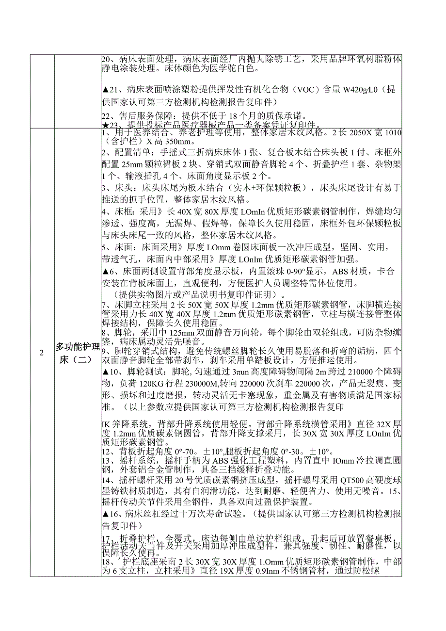 设备设施技术参数和相关要求.docx_第3页