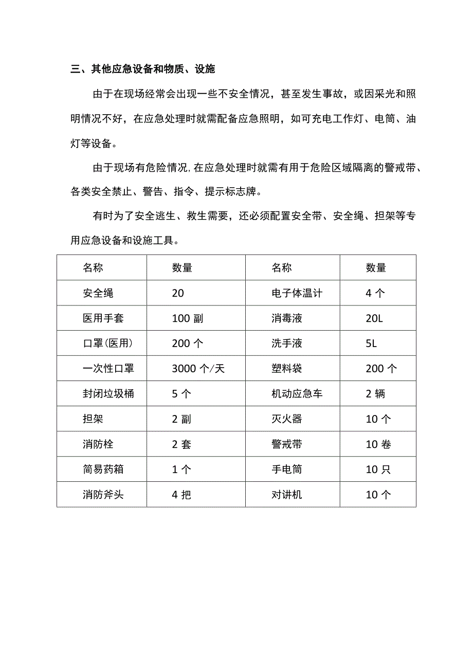 施工现场应急处理设备和设施管理.docx_第3页