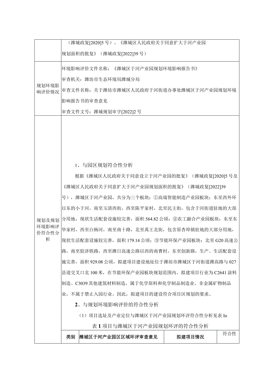 年产3000吨新型建筑材料项目环评报告表.docx_第3页