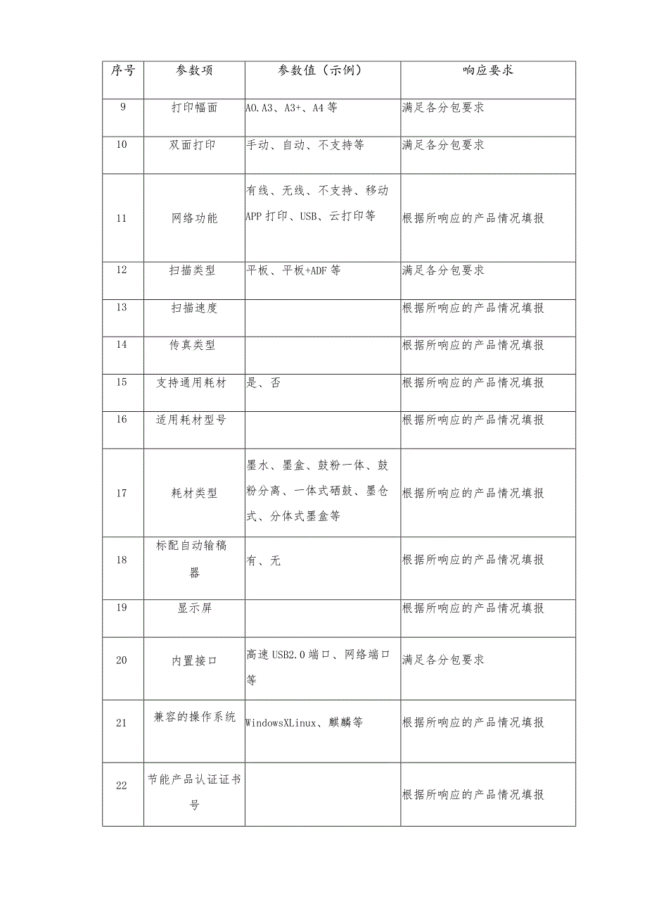 第三章项目技术要求.docx_第3页