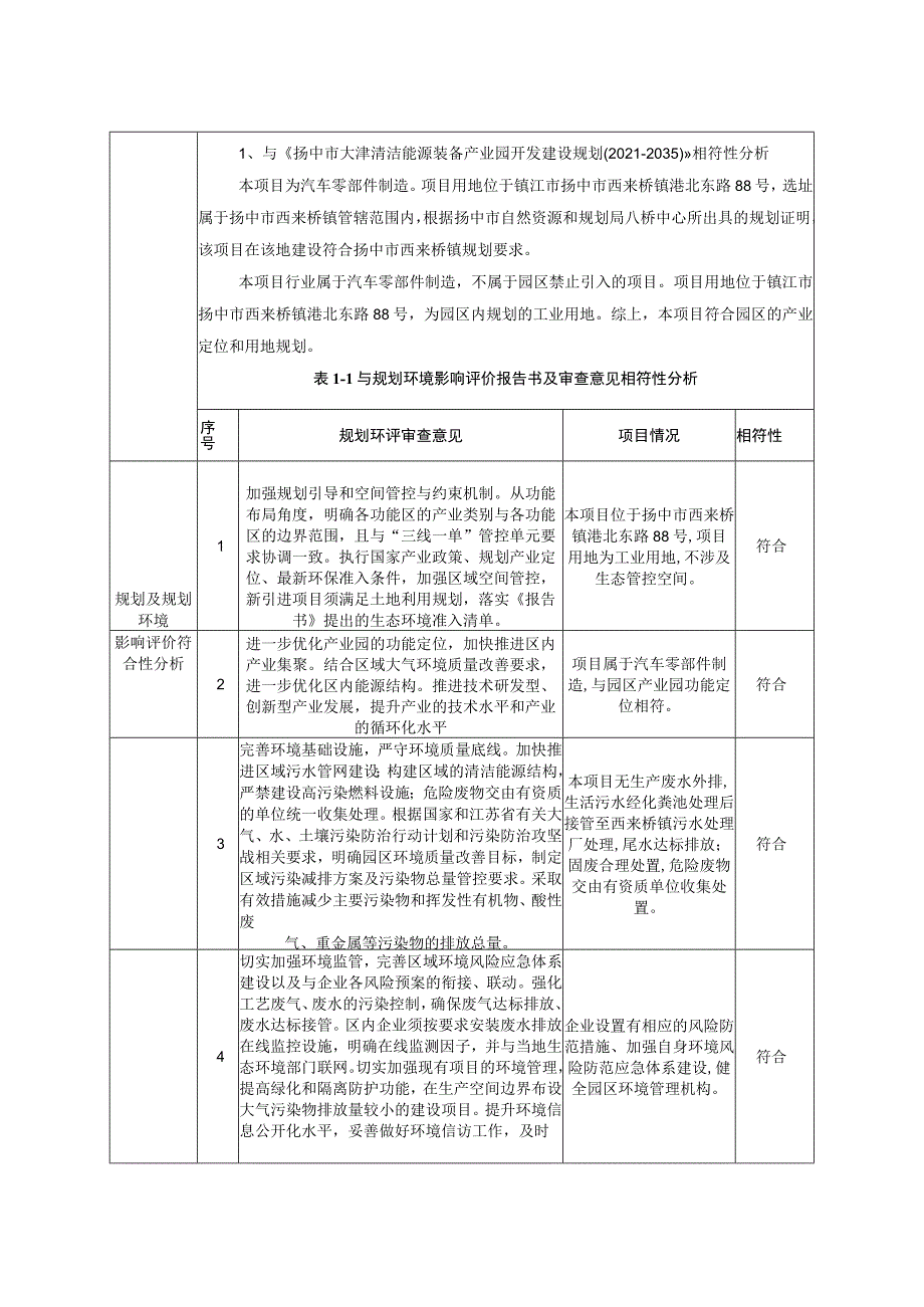 汽车零部件制造环境影响报告表.docx_第3页