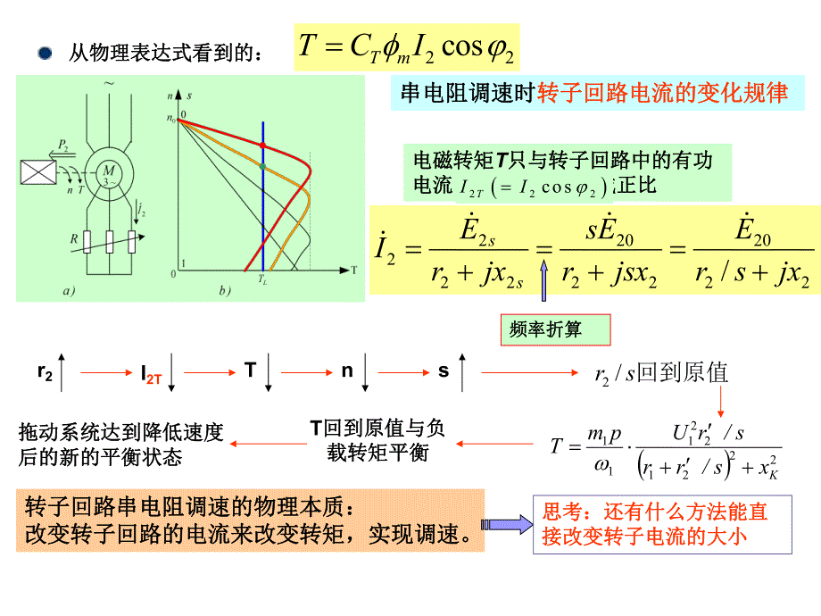 第6章电力拖动控制系统.ppt_第2页