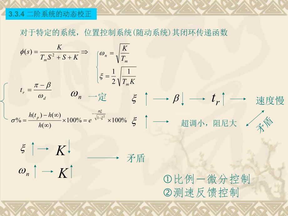 第8讲二阶系统的性能改善.ppt_第3页