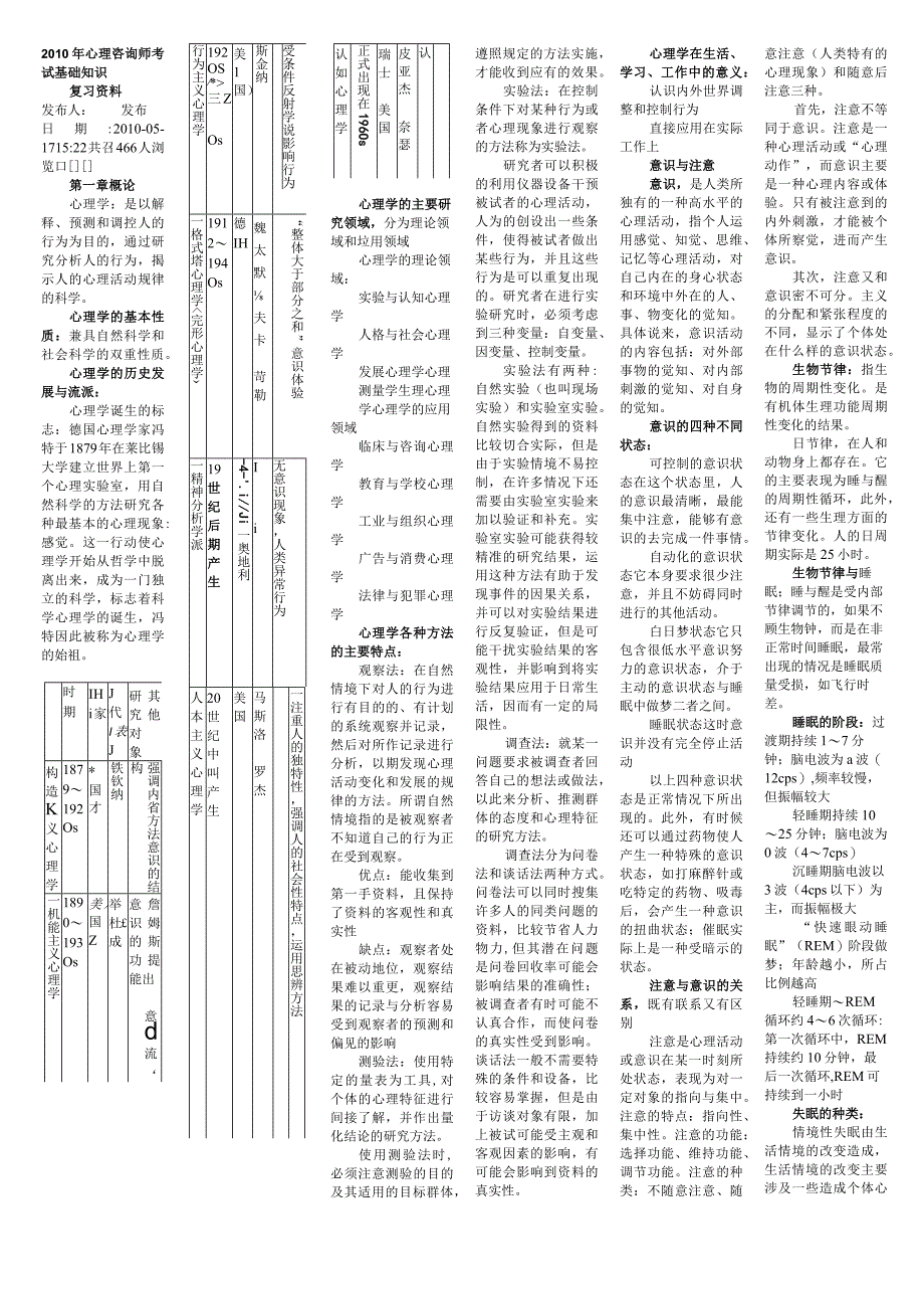 心理咨询师考试基础知识.docx_第1页