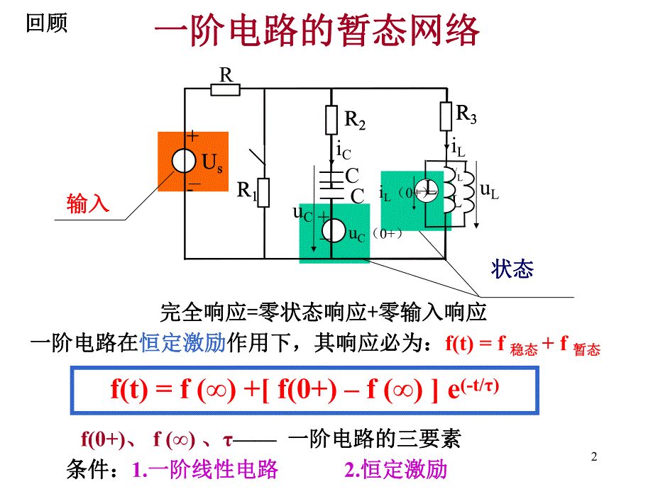 第6讲正弦量及其表示.ppt_第2页