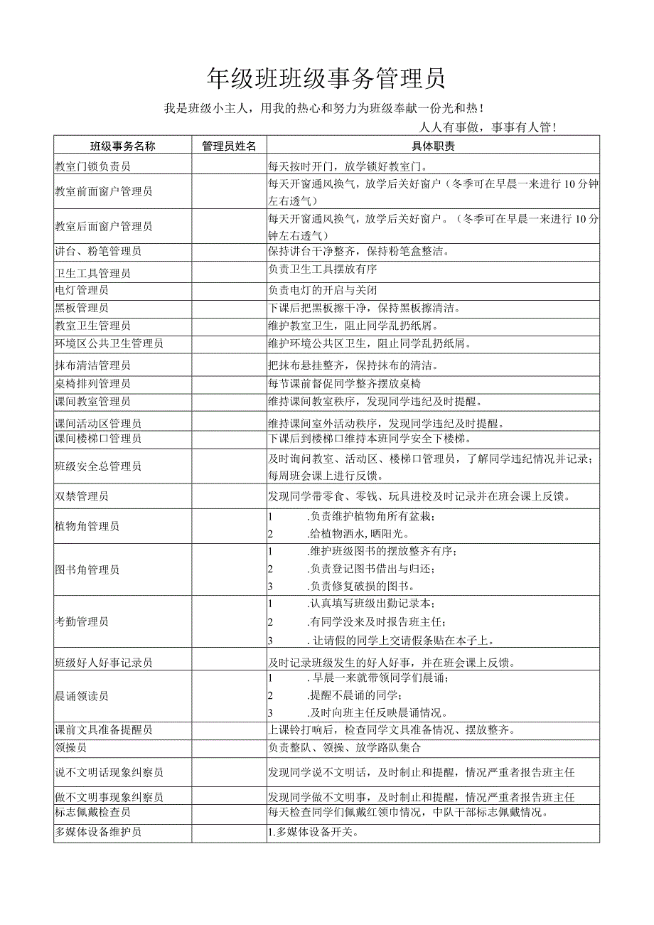 XX小学班级事务管理员具体职责.docx_第1页