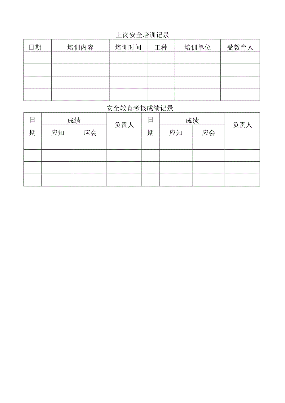 三级安全教育记录卡.docx_第2页