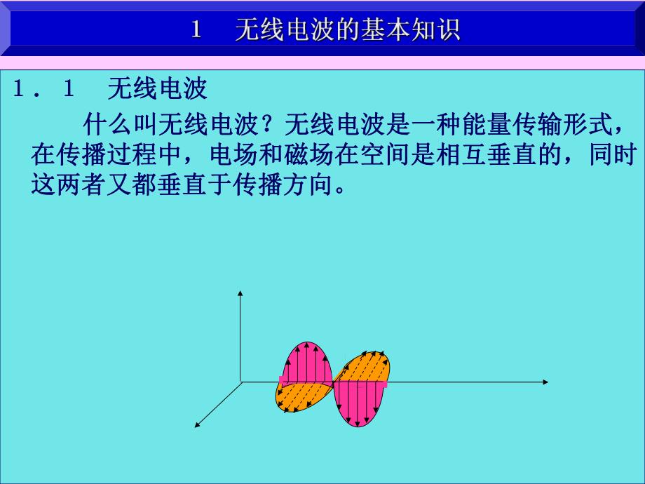 第9章天线原理与安装.ppt_第3页