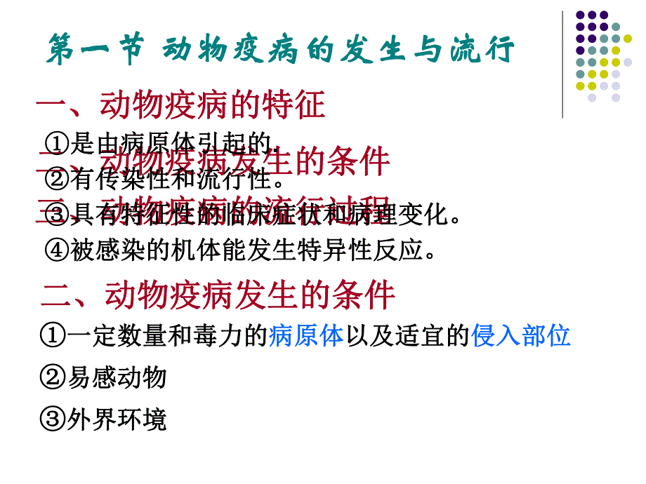 第一章动物防疫基本知识名师编辑PPT课件.ppt_第2页