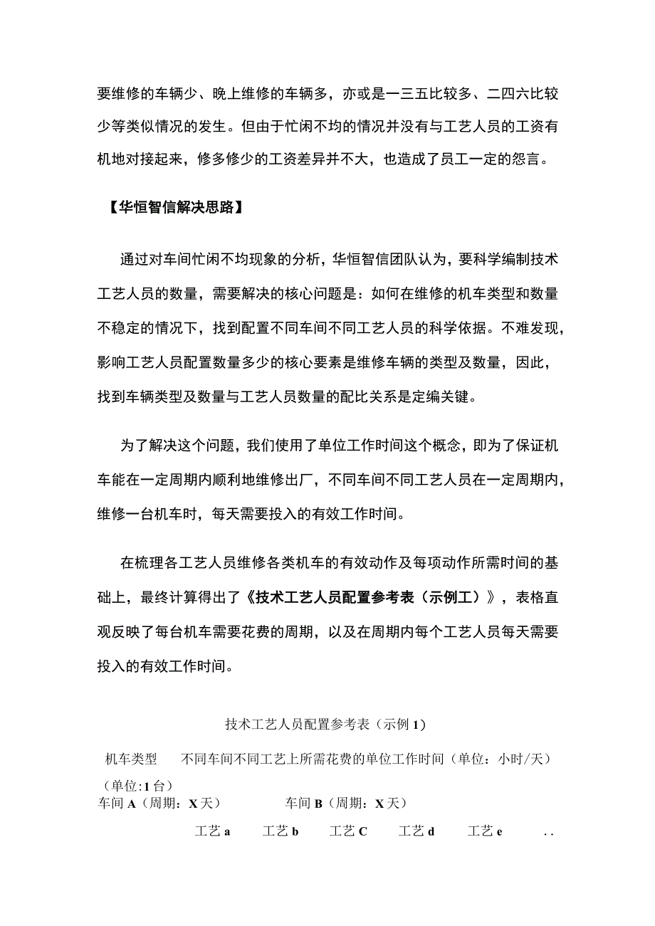 某机车企业定岗定编项目案例纪实.docx_第3页