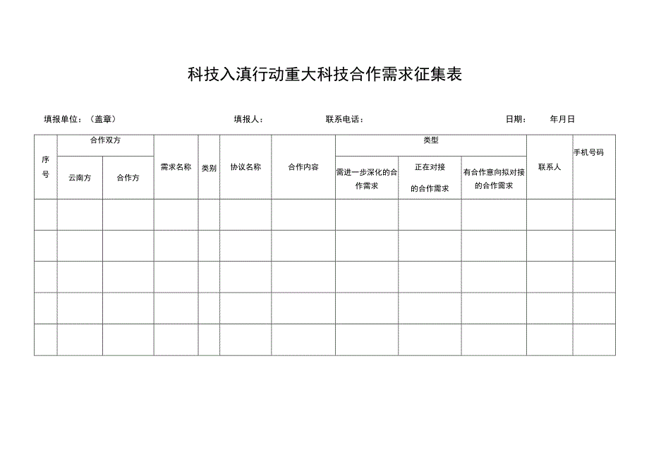 科技入滇行动重大科技合作需求征集表.docx_第1页