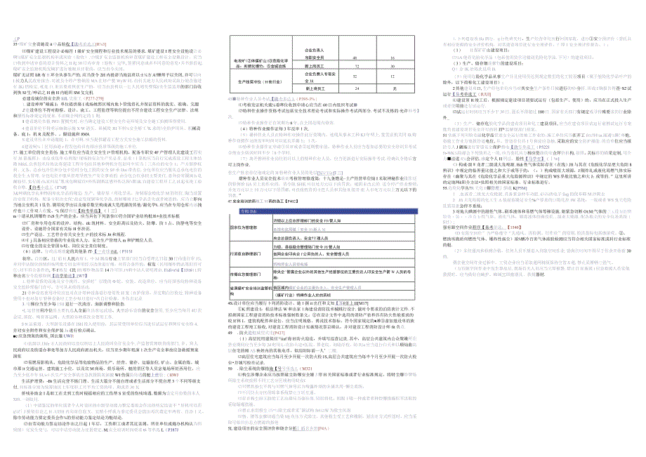 2023年中级注册安全工程师《安全生产法律法规》考前三页纸.docx_第2页