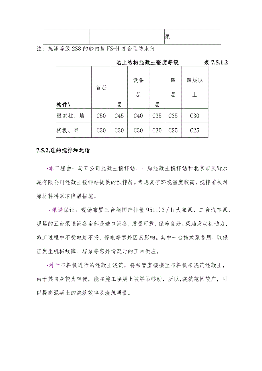 混凝土工程施工方案.docx_第2页