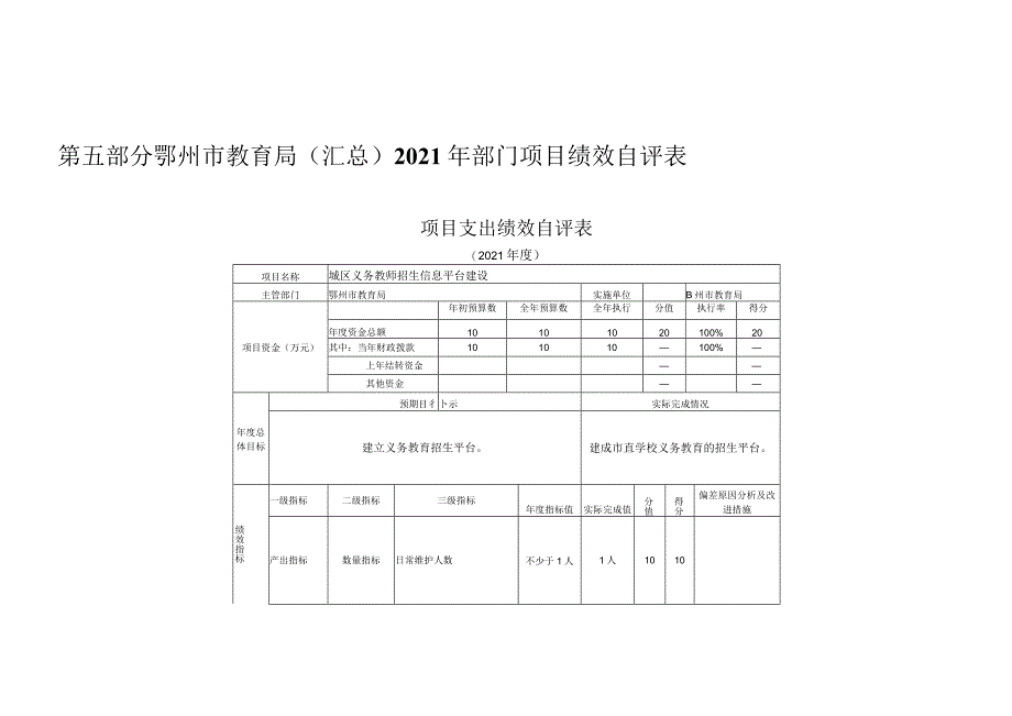 第五部分鄂州市教育局汇总2021年部门项目绩效自评表.docx_第1页