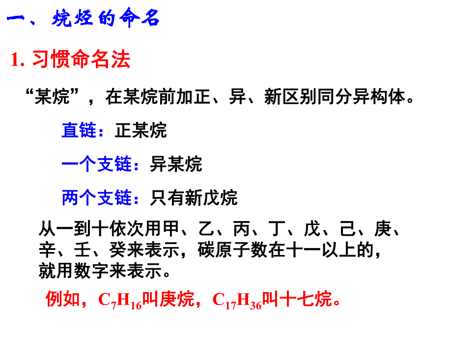 第一章第三节有机化合物的命名.ppt_第3页