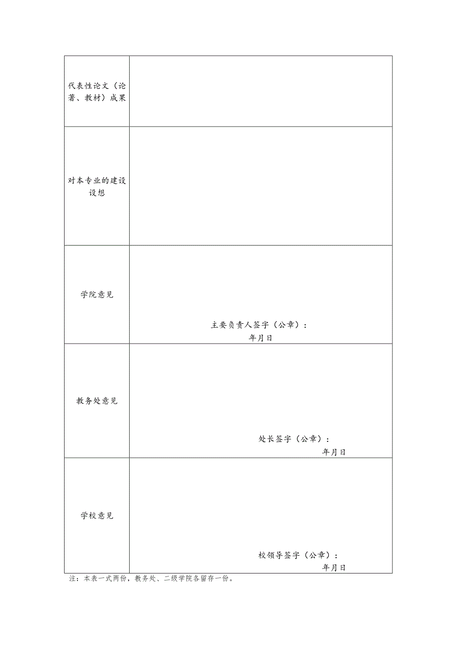 河南科技学院专业负责人申请表.docx_第2页