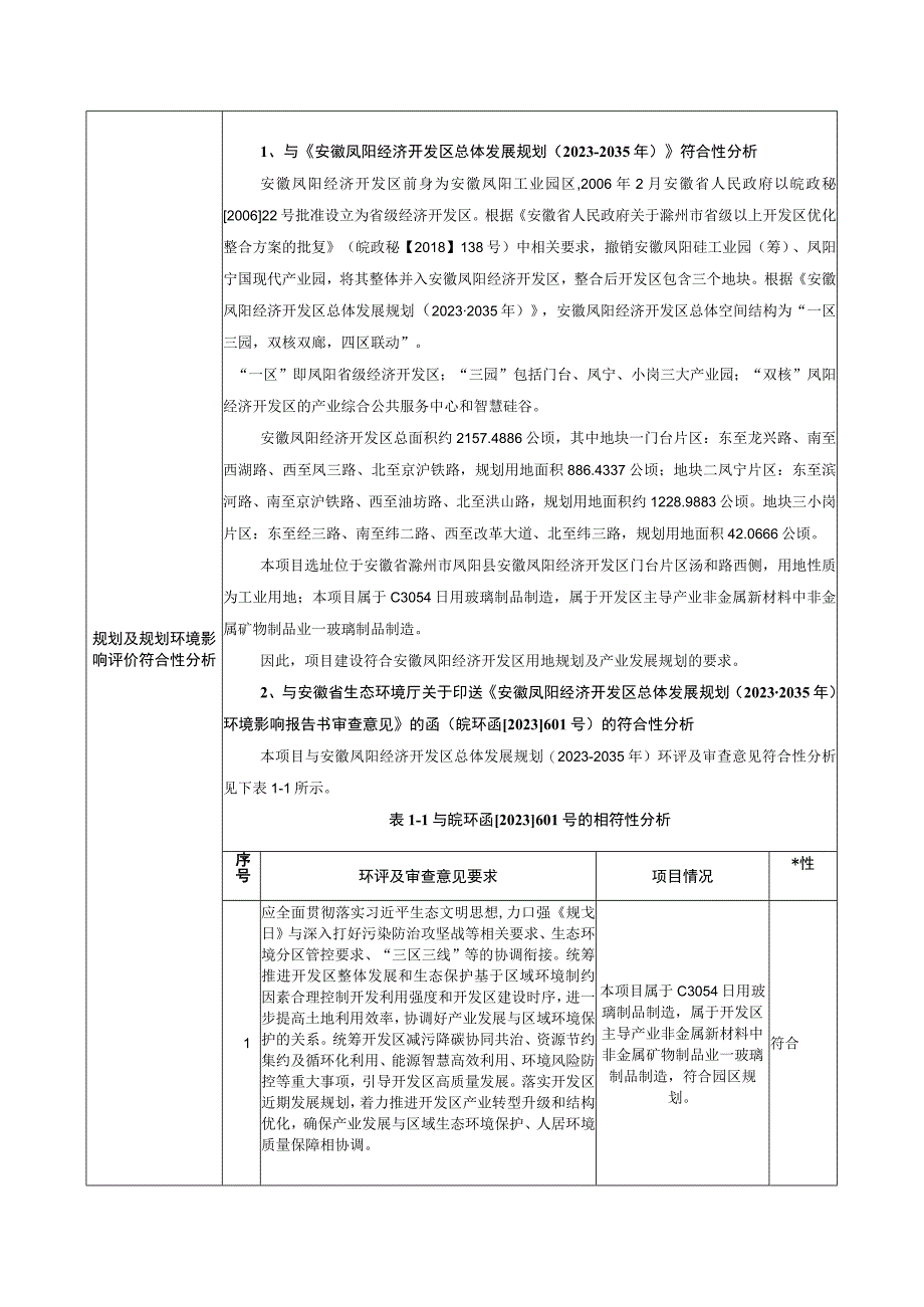 年产1000万只玻璃制品深加工项目环境影响报告表.docx_第3页