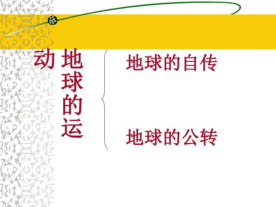 第一章第二节第一课时地球自转.ppt_第3页