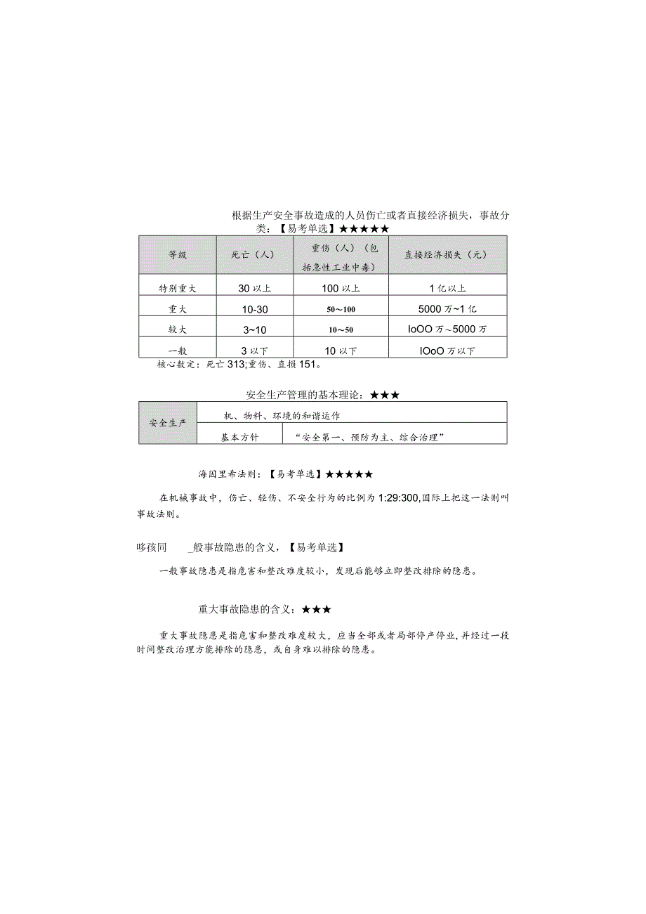 2023全国注册安全工程师《安全生产管理》考前口诀+必背200句.docx_第1页