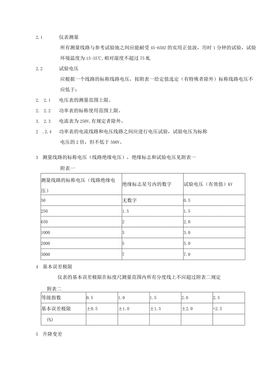 电厂各类仪表检修规程.docx_第2页