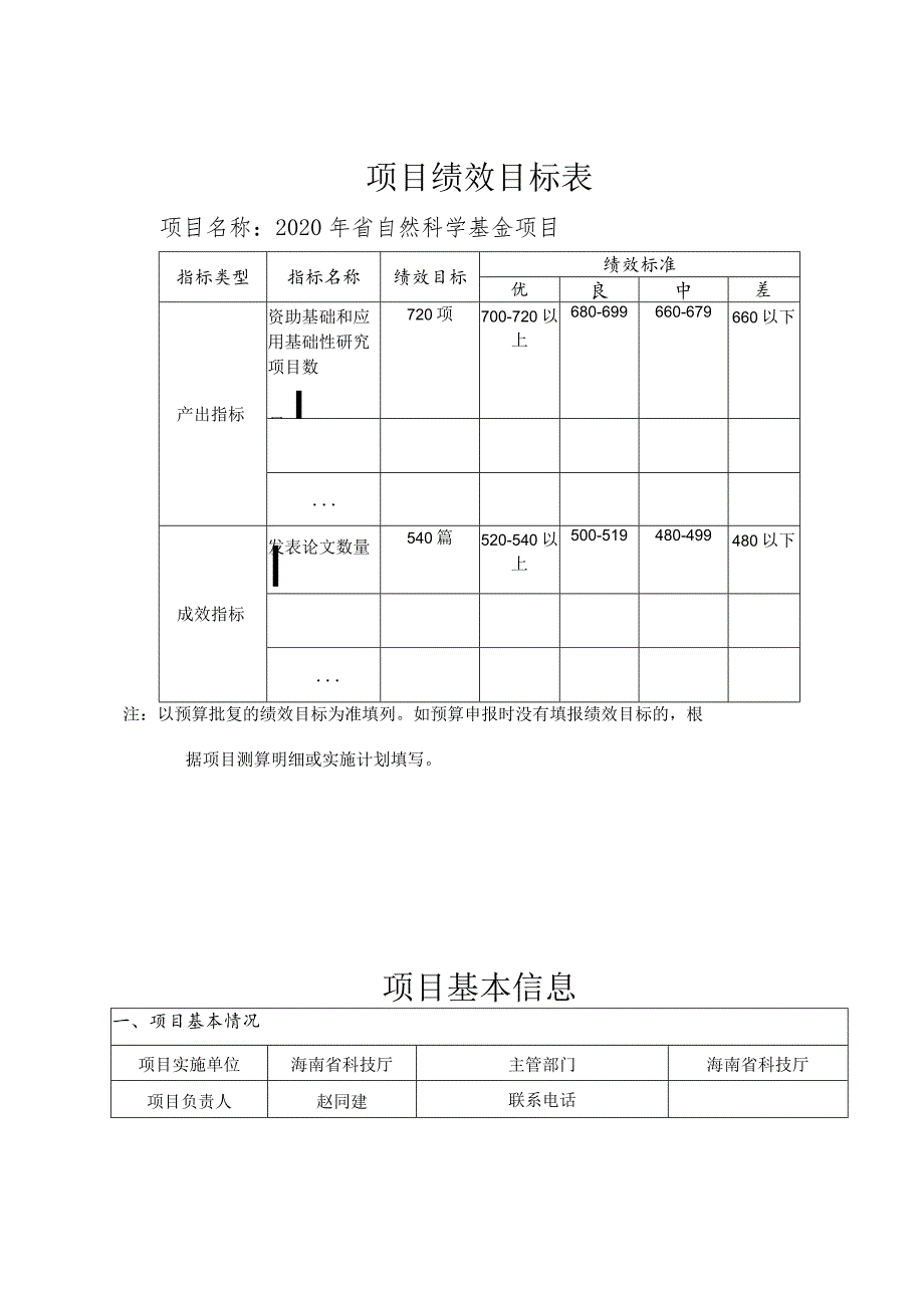 财政支出项目绩效评价报告.docx_第2页