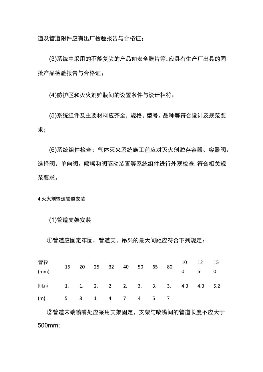 气体灭火系统安装施工工艺方案.docx_第2页