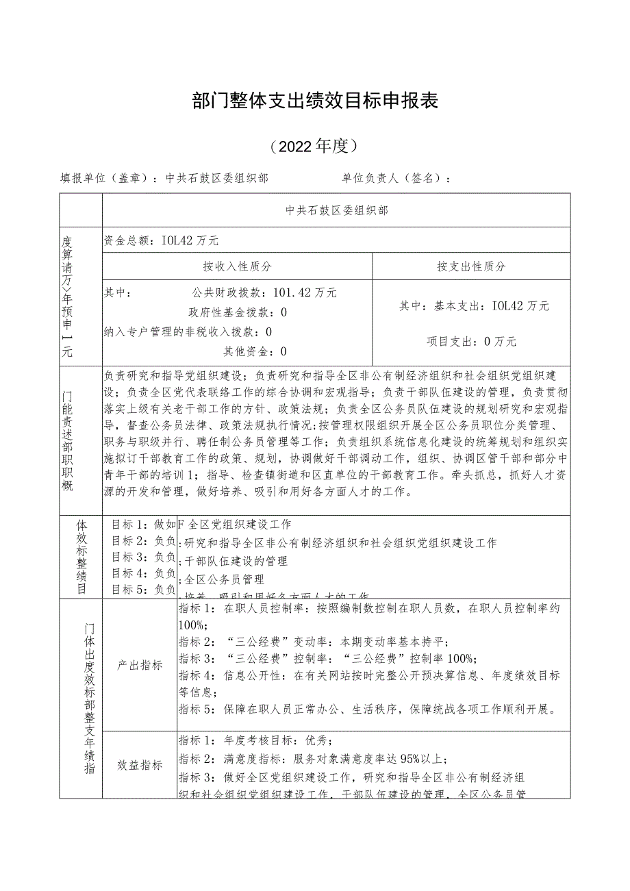 部门整体支出绩效目标申报022年度.docx_第1页