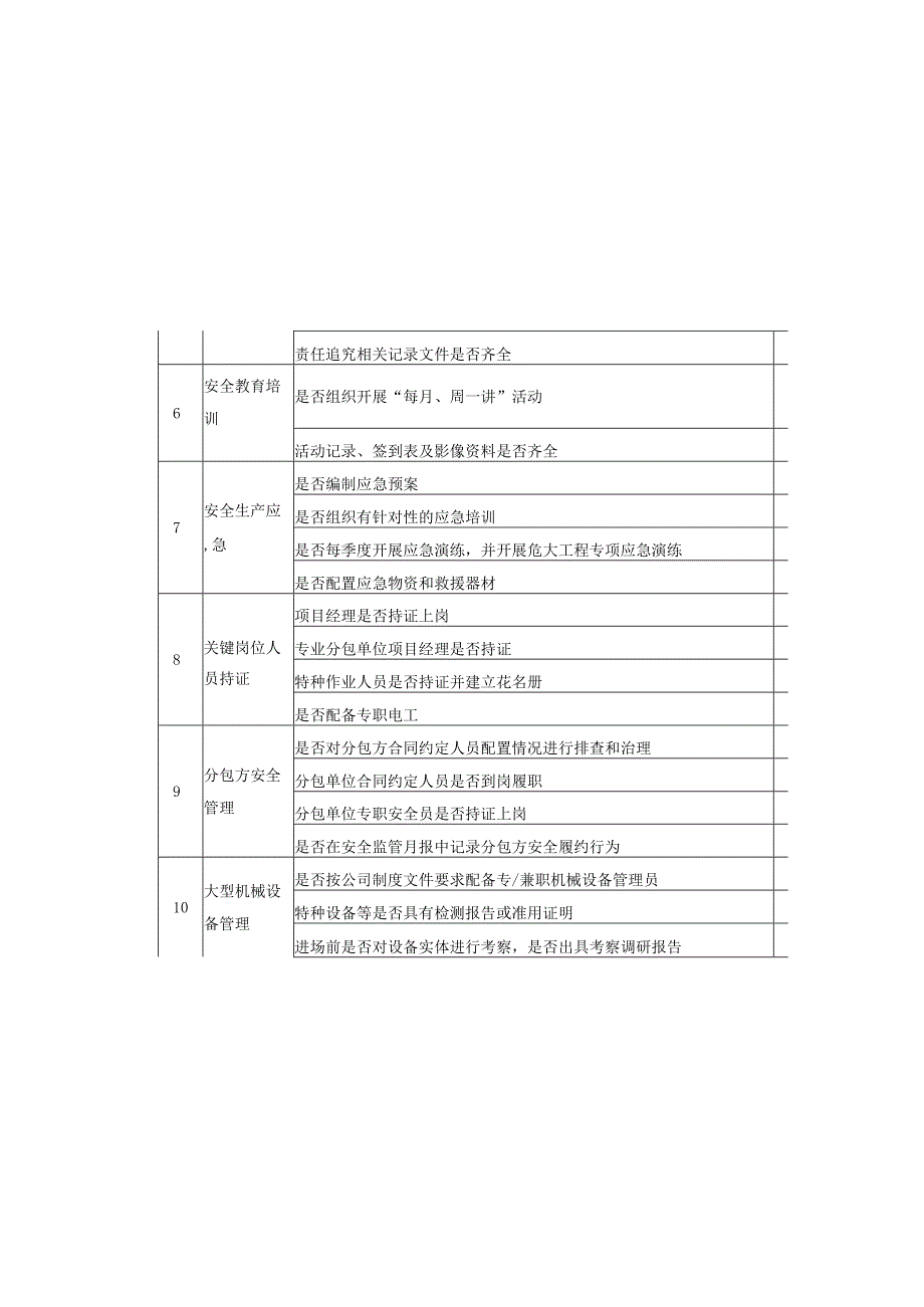 项目安全生产责任落实及系统治理专项行动、安全管理检查表.docx_第3页