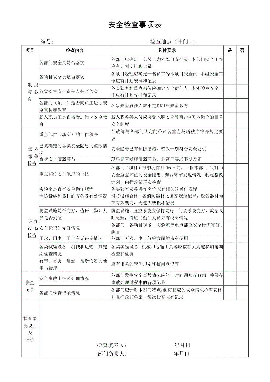 安全检查事项表.docx_第1页