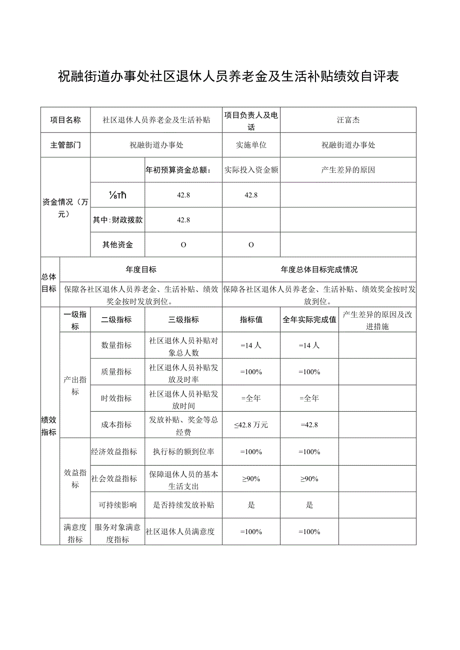 祝融街道办事处社区退休人员养老金及生活补贴绩效自评表.docx_第1页