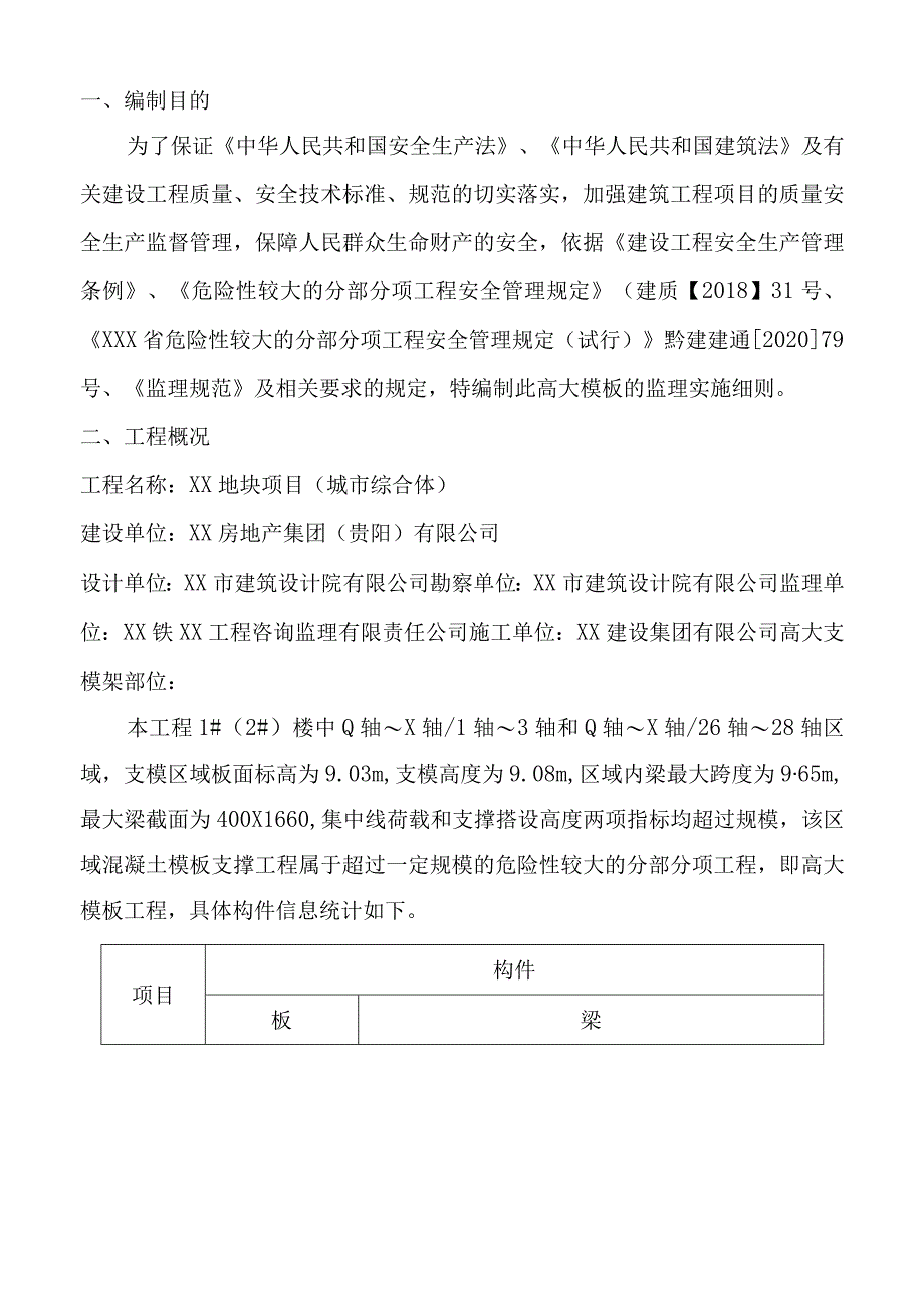 XX公司企业建筑工程高大模板监理实施细则.docx_第3页