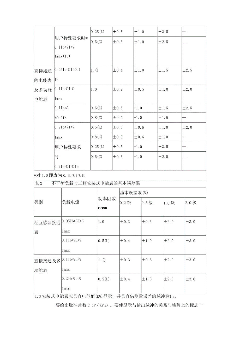 电子式电能表检修规程.docx_第2页