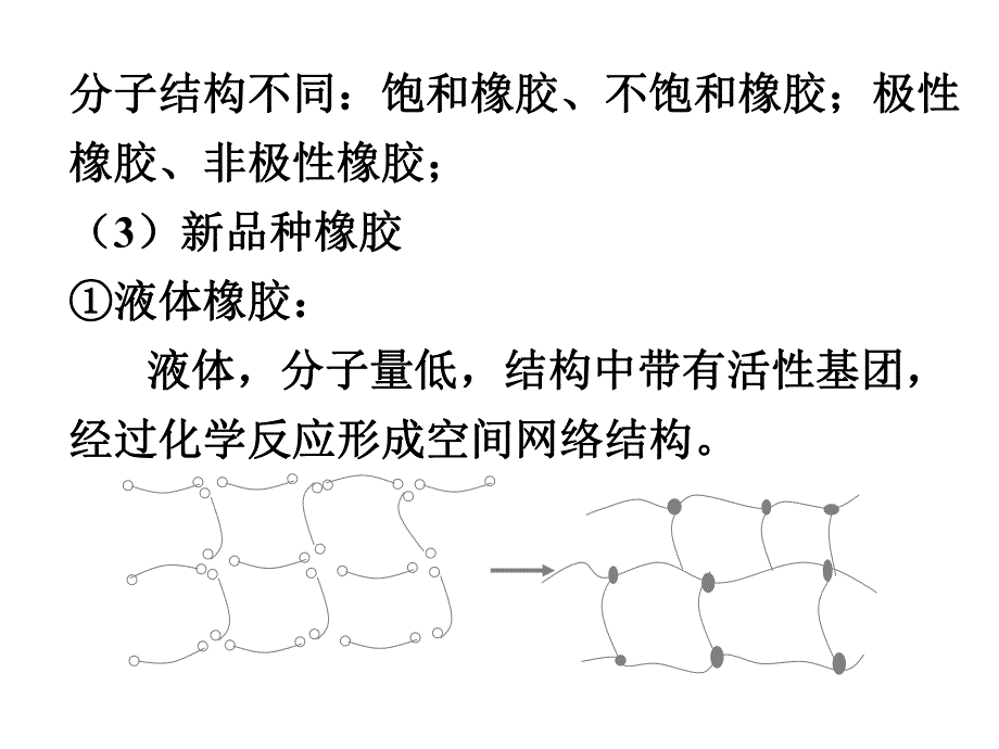 第9章橡胶加工1.ppt_第3页