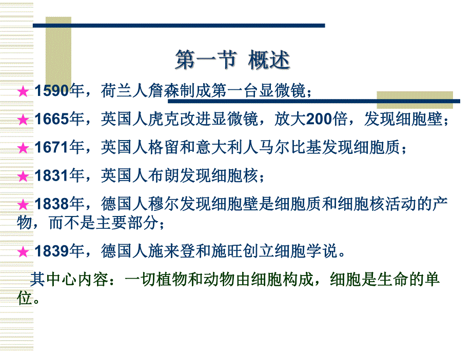 第一章植物细胞名师编辑PPT课件.ppt_第2页