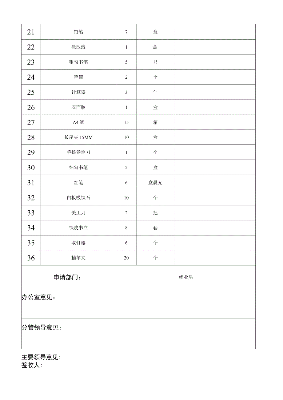 观山湖区人社局办公用品采购申请表.docx_第2页