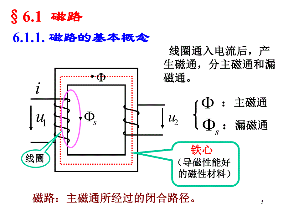 第9讲电路与变压器第六章.ppt_第3页