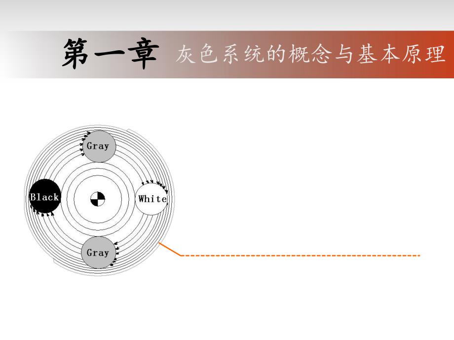 第一章灰色系统的概念和基本原理.ppt_第1页