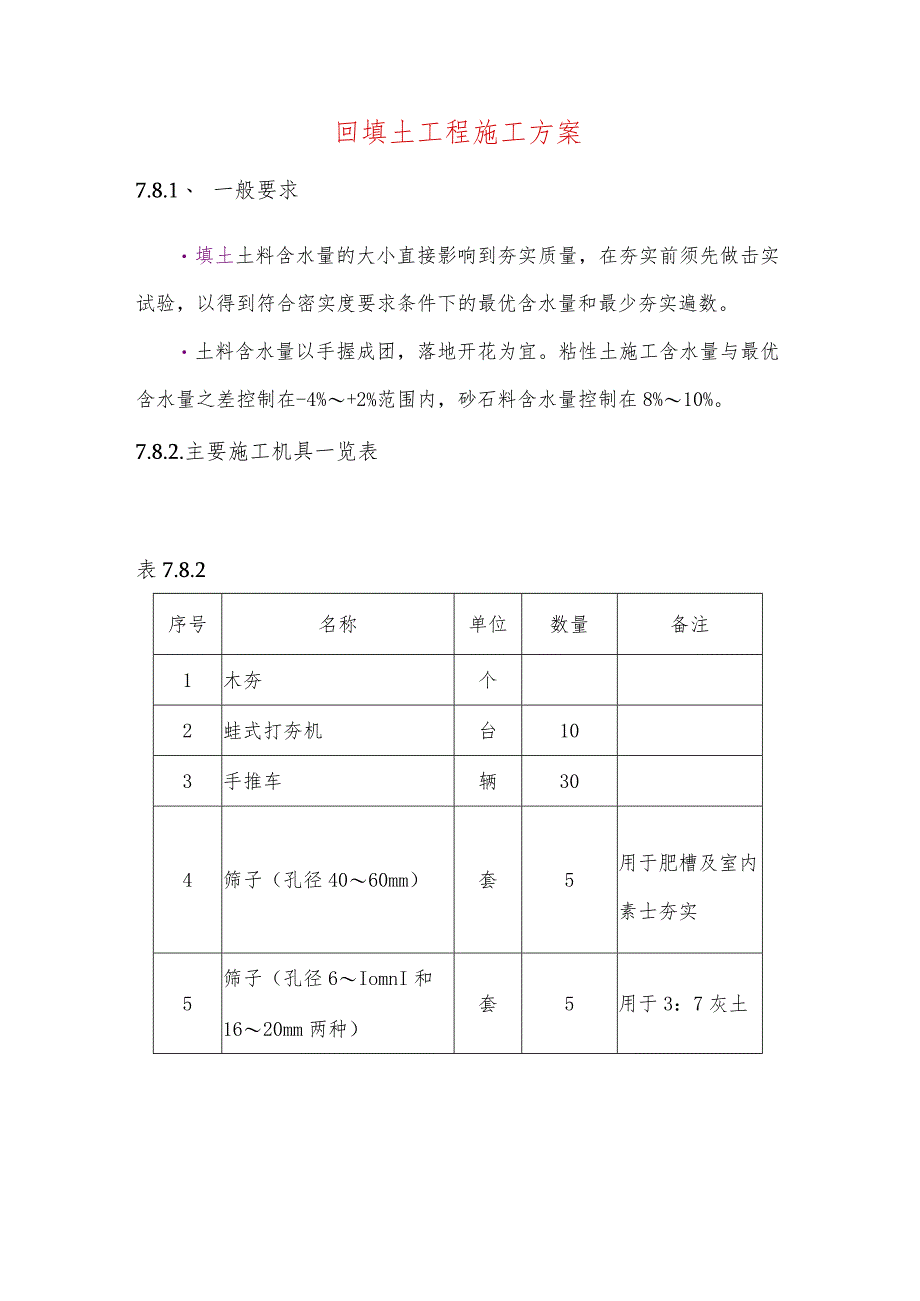 回填土工程施工方案.docx_第1页