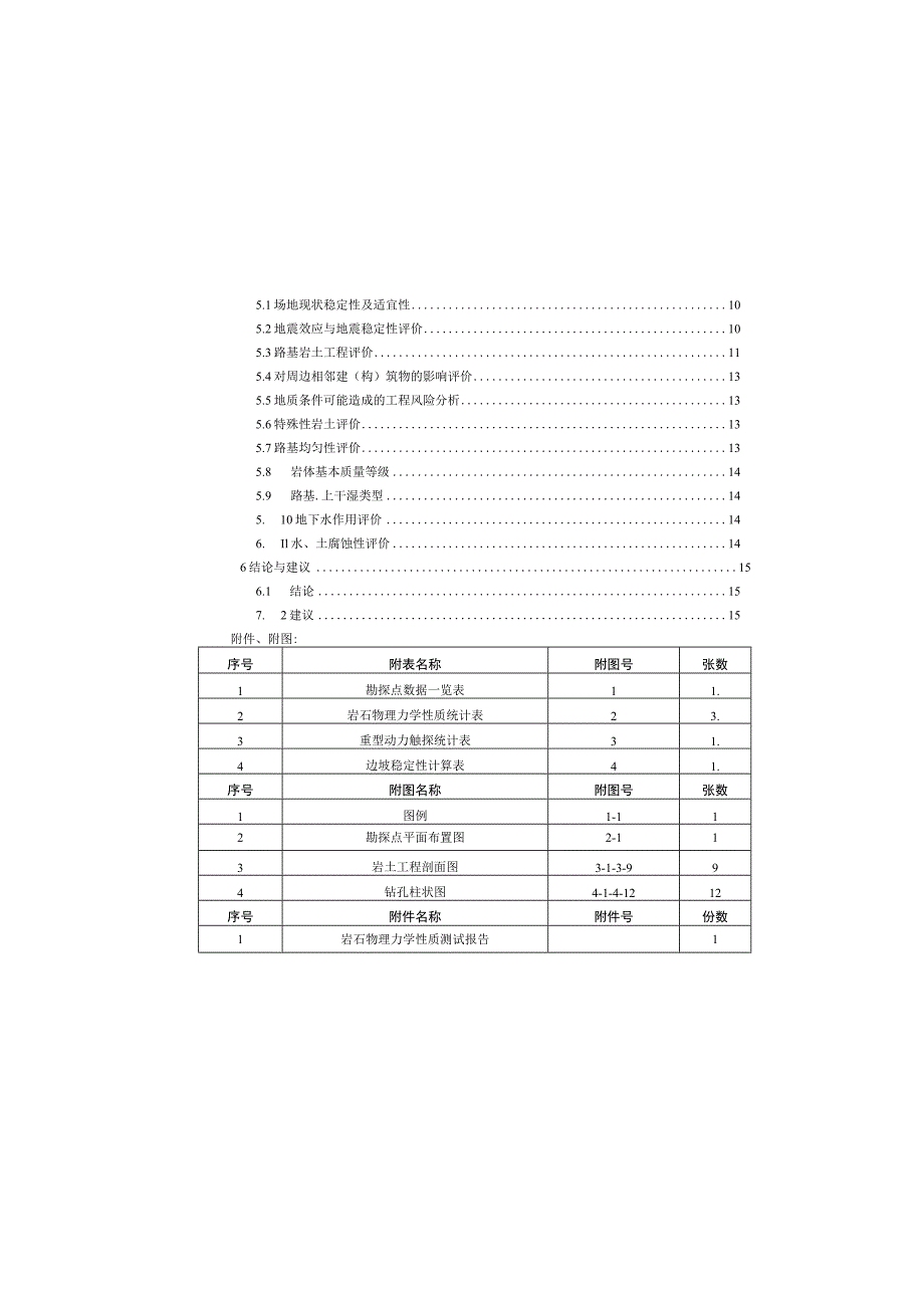 五支路市政道路及配套岩土工程详细勘察报告.docx_第2页