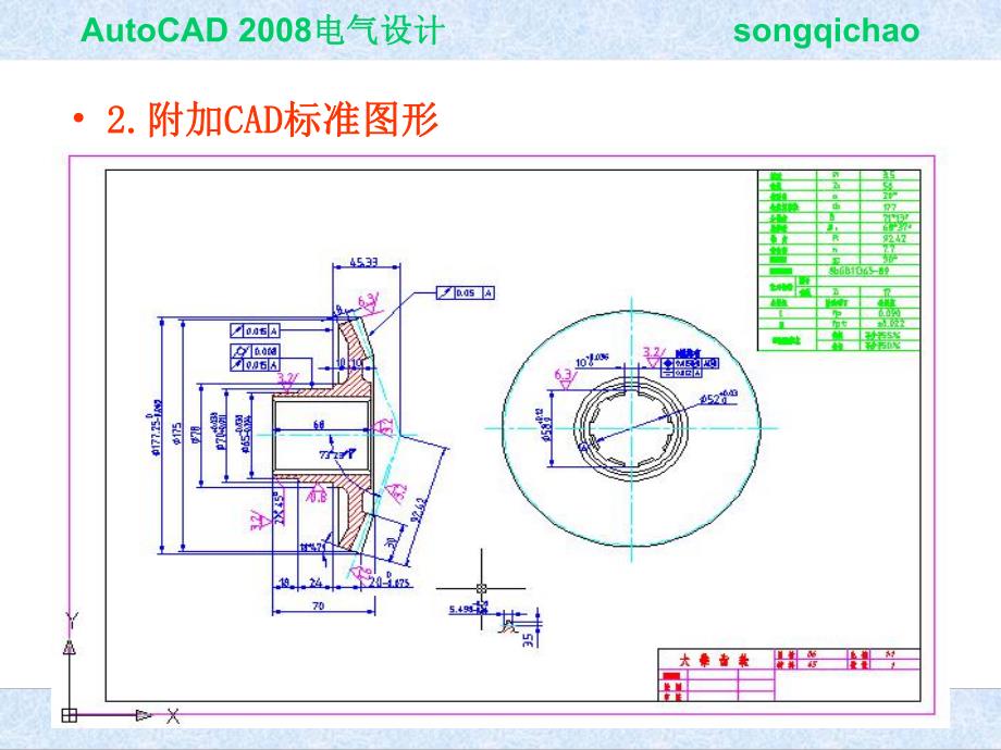 第8章辅助工具设计中心.ppt_第3页