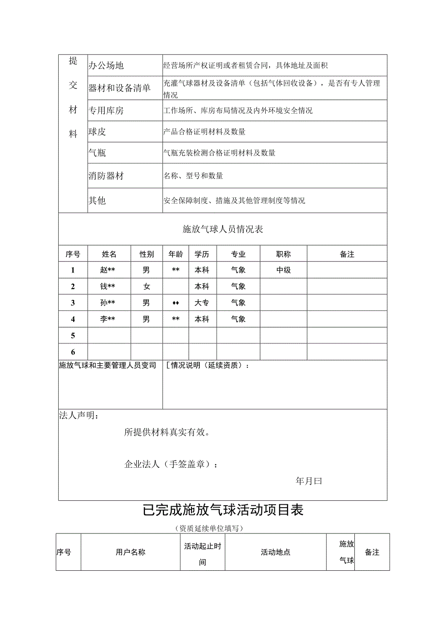 示范文本施放气球资质申请表.docx_第2页