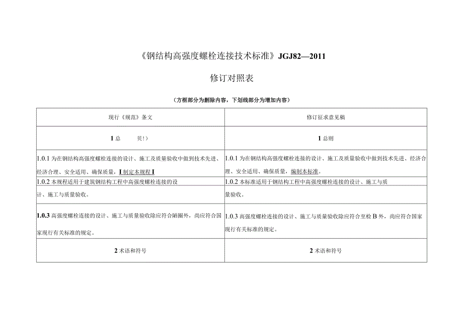 XX公司《钢结构高强度螺栓连接技术规程》(局部修订条文征求意见稿).docx_第2页