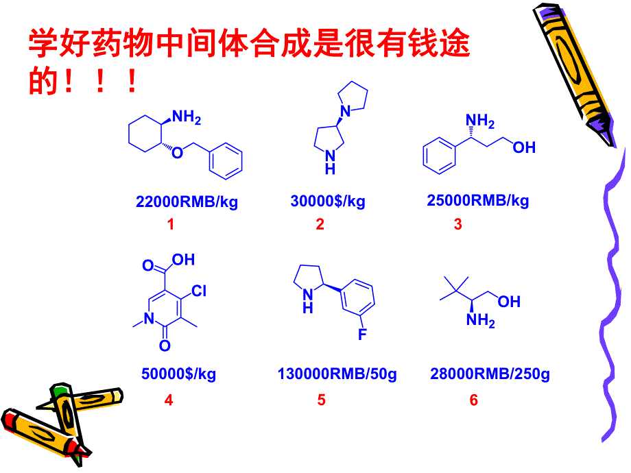 第一章卤化反应.ppt_第2页