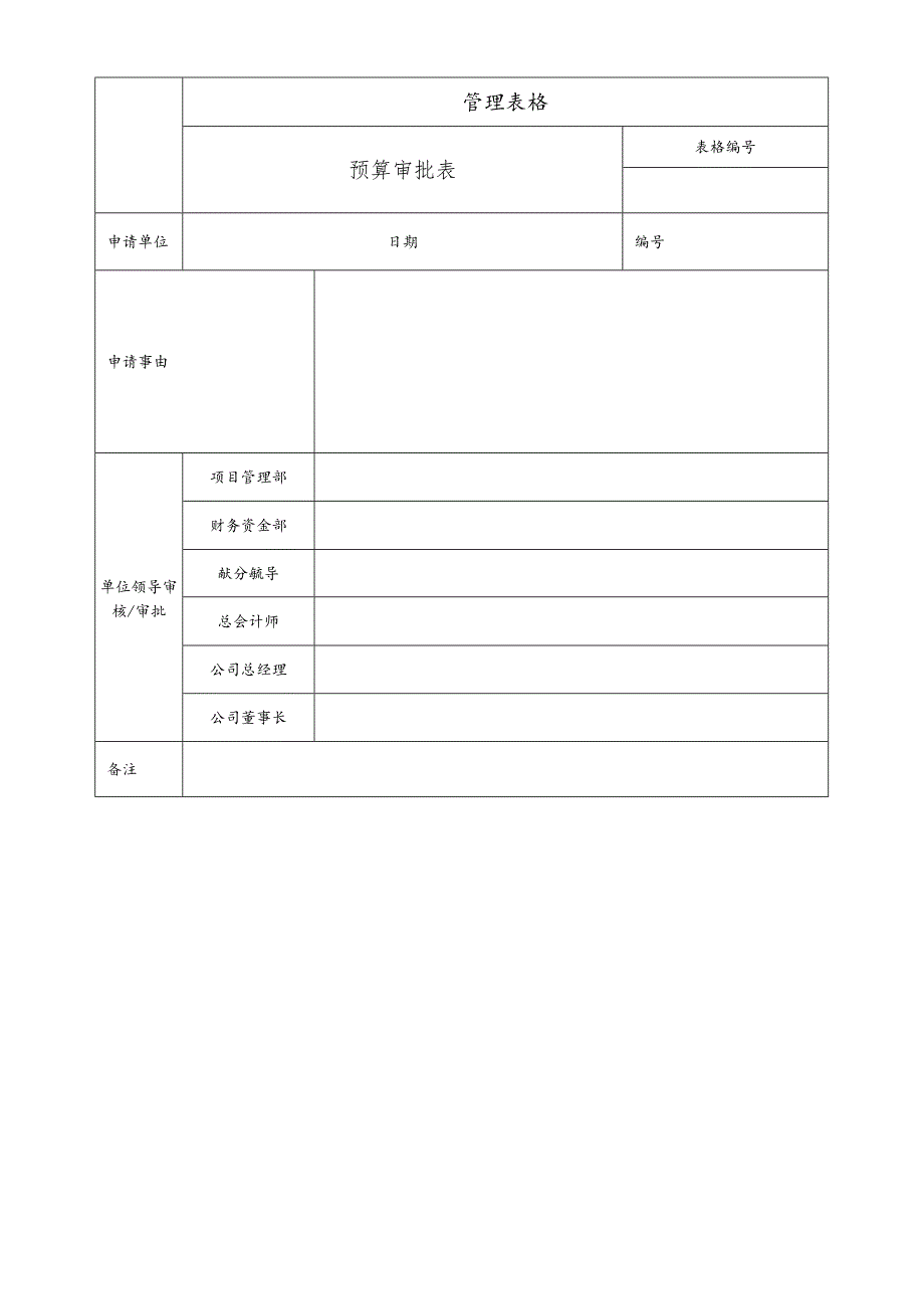 项目预算审批表.docx_第1页