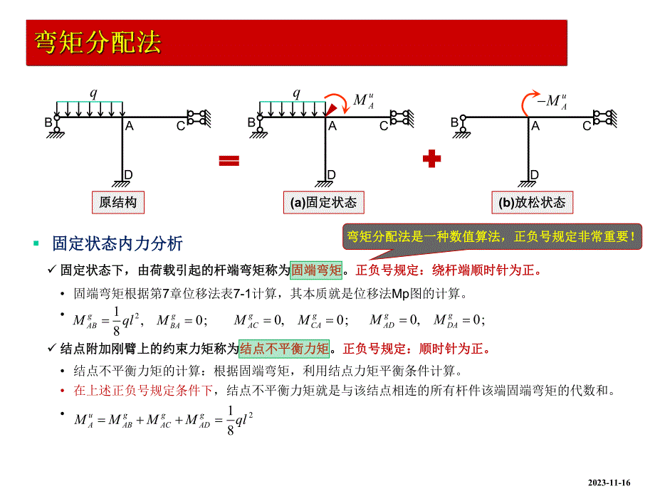 第9章 弯矩分配法.ppt_第2页