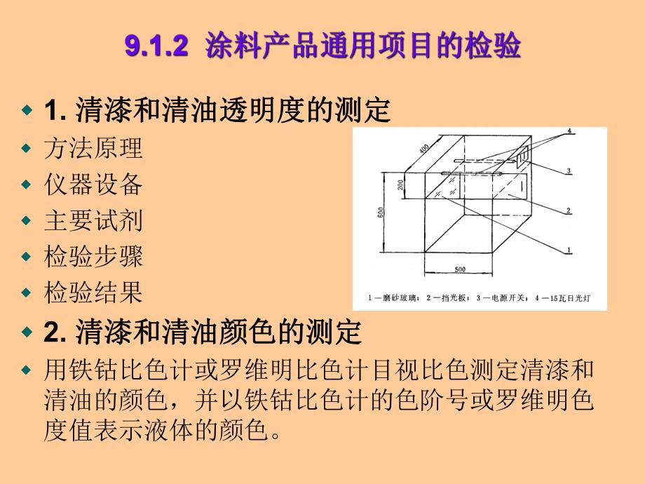 第9章涂料染料和颜料的检验名师编辑PPT课件.ppt_第3页