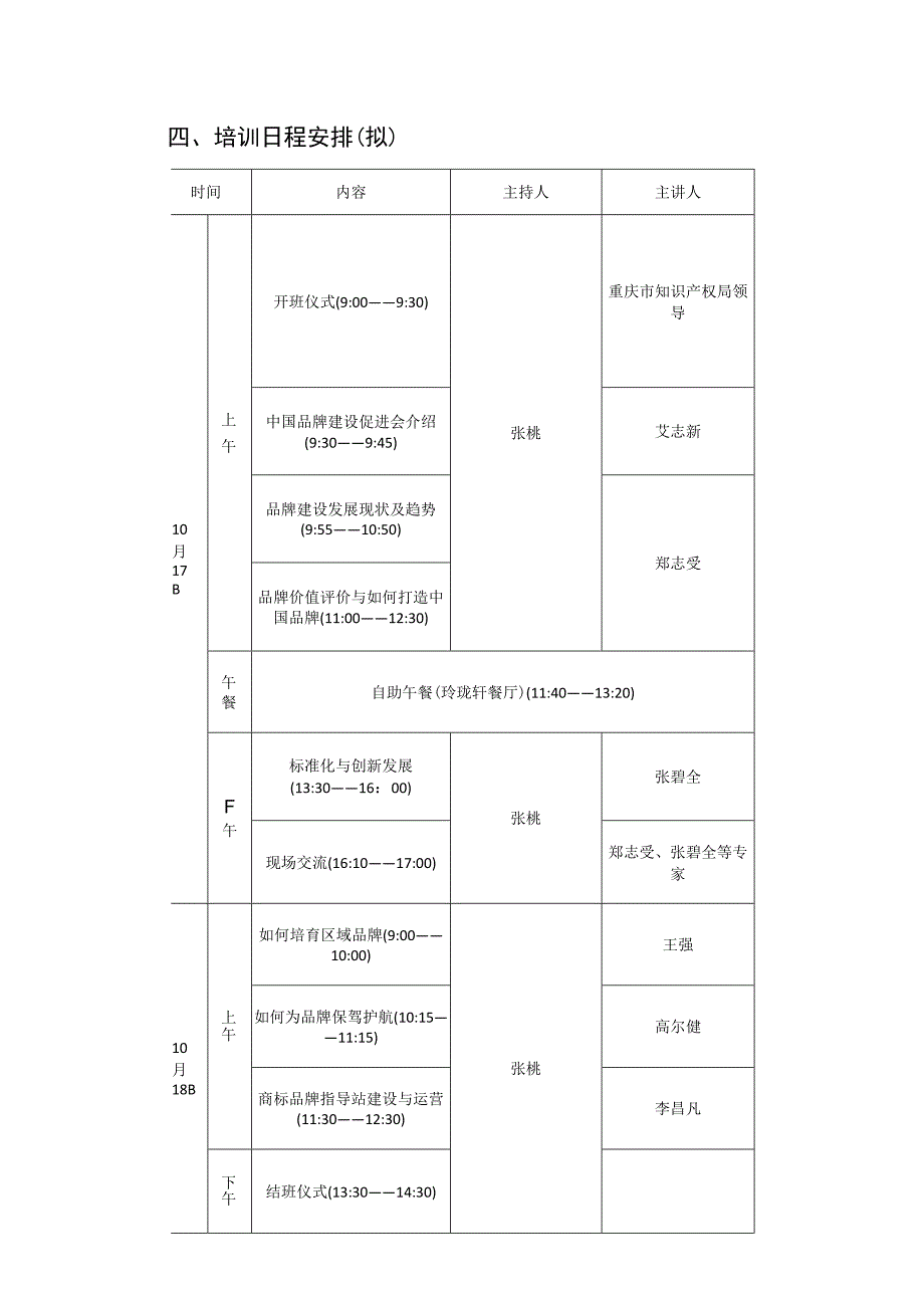 重庆市商标协会重庆市知识产权培训基地重庆市专利代理师协会.docx_第3页